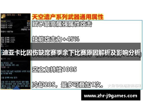 迪亚卡比因伤缺席赛季余下比赛原因解析及影响分析 迪亚卡比因伤缺席赛季余下比赛原因解析及影响分析