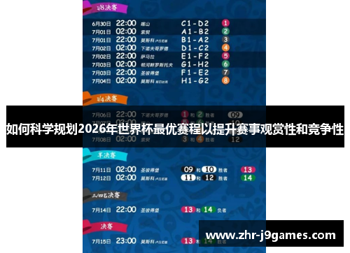 如何科学规划2026年世界杯最优赛程以提升赛事观赏性和竞争性 如何科学规划2026年世界杯最优赛程以提升赛事观赏性和竞争性